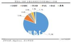 如何开发自己的iOS以太坊