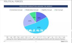   厦门区块链DApp钱包开发