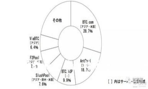 如何安全管理和使用比特币电子钱包地址？