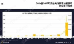 比特币放在钱包里安全么