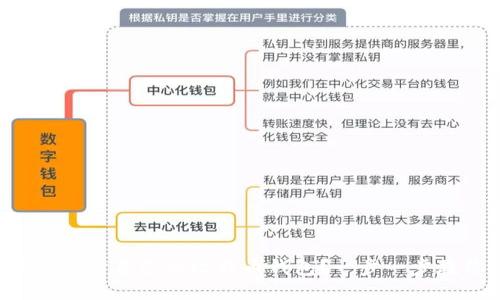 如何轻松编译自己的比特币钱包？一步一步教你搞定！