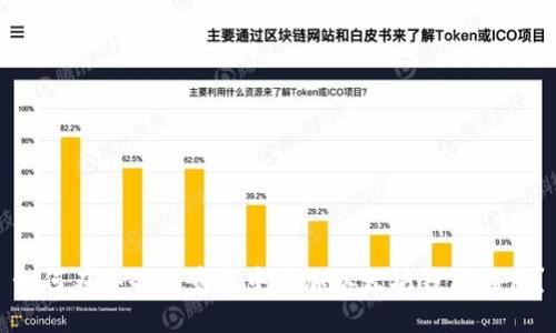 如何在谷歌浏览器中添加以太坊钱包插件？