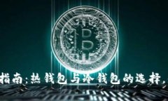 比特币使用指南：热钱包
