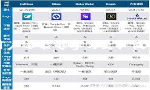 币安USDT怎么提到TP钱包？详尽指南助你成功转账

币安, USDT, TP钱包, 加密货币/guanjianci

第一部分：了解什么是币安与TP钱包

首先，让我们先搞清楚什么是币安和TP钱包。币安（Binance）是全球最大的加密货币交易所之一，无论你是新手还是老鸟，都可以在这里进行加密货币的交易。特别是USDT（泰达币），因其价格相对稳定，成为了很多用户进行交易的首选币种。

而TP钱包（Trust Wallet）则是一个去中心化的钱包，支持多种加密货币的存储、管理和转账。它的用户界面友好，安全性高，非常适合持有加密货币的用户。很多人选择将币安上的资产转到TP钱包，以便进行更安全的长-term保存或参与去中心化金融（DeFi）项目。

第二部分：为什么要将USDT提到TP钱包？

将USDT从币安转到TP钱包有多重好处。首先，TP钱包是一款非托管的钱包，这意味着你对自己的私钥和加密资产拥有完全控制权。相比之下，在交易所上存储资产则可能面临被黑客攻击或其他安全风险。

其次，TP钱包支持多种代币和区块链，用户不仅可以存储USDT，还可以轻松管理其他加密资产。此外，通过TP钱包，用户可以参与以太坊及其生态系统中的DeFi项目，获得更高的回报。

第三部分：提币的步骤详解

现在，我们来讲讲如何将USDT从币安提到TP钱包。以下是详细步骤：

h41. 准备你的TP钱包/h4
确保你的TP钱包已经安装并且已经注册。打开应用程序并找到你的USDT钱包地址。你可以在“收款”或“接收”选项中找到这个地址，它通常以字母“T”开头。

h42. 登录币安账户/h4
使用你的账号和密码登录到币安。如果你开启了二次验证，也请输入相应的验证码以确保安全。

h43. 进入“钱包”选项/h4
在币安首页，找到“钱包”选项，点击进入。在这里你可以看到自己所有的资产，包括USDT。

h44. 选择“提币”选项/h4
找到USDT后，点击右侧的“提币”按钮。在弹出的窗口中，你将需要输入TP钱包的USDT地址和提取的金额。

h45. 输入TP钱包地址/h4
把刚才复制的TP钱包地址粘贴到相应的框中。务必确认地址的正确性，任何一个字符的错误都会导致资产丢失。

h46. 输入提取金额/h4
输入你想要提取的USDT金额。请注意，币安会收取一定的网络手续费，请确保你提取的金额足够支付手续费后还有剩余到达你的TP钱包。

h47. 确认信息/h4
仔细检查提取信息，确认无误后，点击“提交”按钮。币安会要求你进行二次验证，按照提示操作即可。

h48. 完成提币/h4
在完成提币后，你可以在TP钱包中查看到你的USDT资产。可能会有一定的网络确认时间，耐心等待即可。

第四部分：常见问题和注意事项

在提币的过程中，用户可能会遇到一些问题。这里我们列出一些常见问题并给与解答。

h4问题一：为何提币失败？/h4
提币失败可能有多种原因，最常见的是你输入的TP钱包地址不正确或者网络拥堵。如果你的提币一直没有到账，可以在币安的“提币记录”中查看状态，是否在“处理中”或者“已完成”。

h4问题二：如何确保安全？/h4
确保你的TP钱包始终处于最新版本，并定期备份你的助记词或私钥。千千万万不要在任何平台上透露你的私钥和助记词，保持警觉远离钓鱼网站和骗局，一旦丢失将无法找回资产。

总结

将USDT从币安提到TP钱包并不是一件复杂的事情，只需要按照步骤一步步进行即可。在享受去中心化钱包带来的安全性和便利性的同时，用户还能够参与更广泛的加密经济体系，获取更高的投资回报。然而，安全始终是第一位的，确保你对自己的资产拥有完全的控制权，才能真正享受数字货币的乐趣。

希望这篇指南能够帮助你理解并顺利完成这一过程！