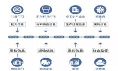 jiaoti如何使用以太坊钱包