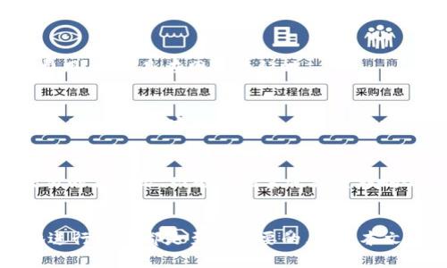 jiaoti如何使用以太坊钱包轻松转账？实现这一操作的源码分享！/jiaoti
以太坊, 钱包, 转账, 源码/guanjianci

引言
在现代数字经济中，以太坊作为一种广泛使用的区块链平台，提供了多种功能，尤其是在智能合约和去中心化应用（DApp）方面。转账以太币（ETH）是其最基本的操作之一。本文将详细介绍如何使用以太坊钱包进行转账操作，并提供相关的源码，帮助开发者实现这一功能。

以太坊钱包的基础知识
首先，我们需要了解以太坊钱包的概念。以太坊钱包是一个软件程序，允许用户存储和管理他们的以太坊资产。它们可以是热钱包（连接到互联网）或冷钱包（离线存储）。其中，热钱包允许用户方便地进行实时交易，而冷钱包则提供更高的安全性。

转账的必要性
转账以太币不仅仅是简单的金融交易，它承载着区块链技术的核心理念——去中心化、透明性和安全性。在实际应用中，用户可能需要进行个人财务管理、支付服务费用，或是参与去中心化金融（DeFi）项目。通过以太坊钱包进行转账，用户能够快速、低成本地完成这些操作。

源码介绍
接下来，我们将通过一段简单的代码来实现以太坊的钱包转账。请注意，这段代码假设您已有Node.js和Web3.js库的基础知识。

pre
```javascript
const Web3 = require('web3');

// 连接到以太坊网络
const web3 = new Web3('https://mainnet.infura.io/v3/YOUR_INFURA_PROJECT_ID');

// 定义钱包地址和私钥
const senderAddress = 'YOUR_SENDER_ADDRESS';
const privateKey = 'YOUR_PRIVATE_KEY';

// 接收地址和转账金额
const receiverAddress = 'RECEIVER_ADDRESS';
const amountToSend = web3.utils.toWei('0.1', 'ether');

async function sendTransaction() {
    // 创建交易对象
    const transaction = {
        to: receiverAddress,
        value: amountToSend,
        gas: 2000000,
        gasPrice: await web3.eth.getGasPrice(),
        nonce: await web3.eth.getTransactionCount(senderAddress),
    };

    // 签名交易
    const signedTransaction = await web3.eth.accounts.signTransaction(transaction, privateKey);

    // 发送交易
    const receipt = await web3.eth.sendSignedTransaction(signedTransaction.rawTransaction);
    console.log('Transaction successful with hash:', receipt.transactionHash);
}

// 调用转账函数
sendTransaction().catch(console.error);
```
```/pre

代码解析
在上述代码中，我们首先导入了Web3.js库并连接到以太坊网络。用户需要将YOUR_INFURA_PROJECT_ID替换为实际的Infura项目ID。此外，您还需要提供发送者地址和私钥，接收者地址，以及要转账的金额。
代码的关键部分是创建一个交易对象，指定目标地址、转账金额、Gas费用和标识符（nonce）。使用私钥签名交易后，调用sendSignedTransaction方法将其发送到以太坊网络。

注意事项
在实际使用中，确保以下几点：第一，妥善保管私钥，丧失私钥将导致资产不可恢复；第二，确认接收地址的准确性，任何错误都将导致资金损失；第三，关注Gas费用，尤其是在网络繁忙时。

可能的相关问题一：我如何确保以太坊交易的安全性？
确保以太坊交易安全性的方法有很多。首先，使用硬件钱包是一种有效的方式，它能将私钥离线存储，减少黑客攻击的风险。其次，定期更新您的钱包软件和浏览器。使用强密码及双重身份验证也能进一步增强安全性。此外，务必仅在信誉良好的平台上进行交易，并对任何可疑的请求保持警惕。

可能的相关问题二：以太坊转账的交易费用是如何计算的？
以太坊的交易费用（Gas费用）是根据交易中执行的计算和存储资源的消耗来计算的。具体而言，每个操作都有一个Gas成本，用户可以设置Gas价格来决定交易的优先级。网络链的繁忙程度影响Gas价格，在网络拥堵时，用户可能需要支付更高的Gas费用以确保交易被及时处理。您可以通过工具如Etherscan来查看当前的Gas价格并进行合理的设置。

总结
随着以太坊技术的不断发展，掌握其钱包转账的技能将为用户打开更广泛的数字化世界。无论是从事加密货币交易，还是开发去中心化应用，了解如何安全地进行转账都是至关重要的。希望本文提供的源码和信息能够帮助您快速上手，并在以太坊的旅程中走得更远。