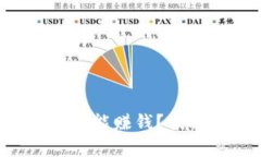比特币放在钱包真的能赚
