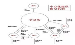 比特币钱包下载是英文的