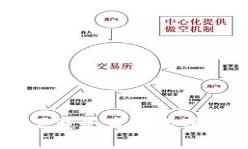 比特币钱包下载是英文的吗？一起来看看！