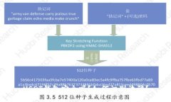 USDT钱包安全吗？如何识别