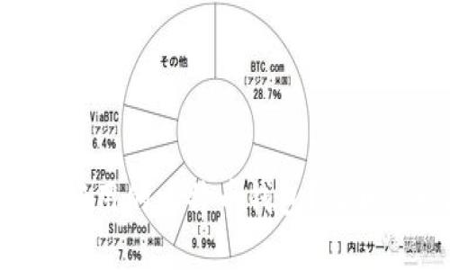 国内有哪些好用的比特币钱包？让我们一起看看！