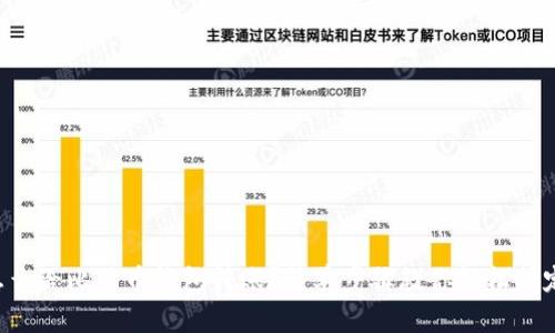 怎么给比特币钱包转账？简单步骤教你轻松搞定！