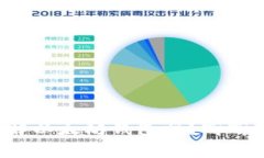 你真的想要破解以太坊钱