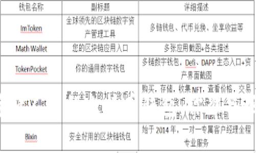 长期存储不用的比特币钱包，你准备好了吗？