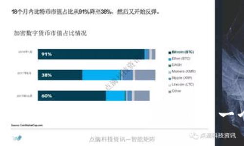 如何轻松将TP钱包中的以太坊转移到另一个以太坊钱包？