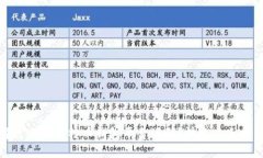 如何选择适合的比特币钱