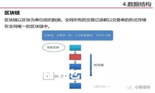什么是比特币现金轻钱包？了解它的优势与安全性