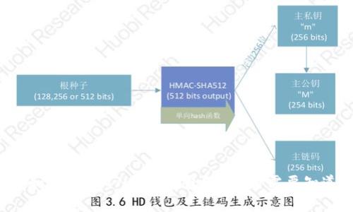 如何选择和使用BTC/USDT钱包？你绝对需要知道的事情！