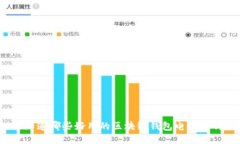 你知道哪些好用的区块链