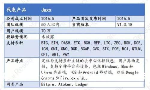 想要搭建比特币钱包？了解比特币钱包API的必备知识！