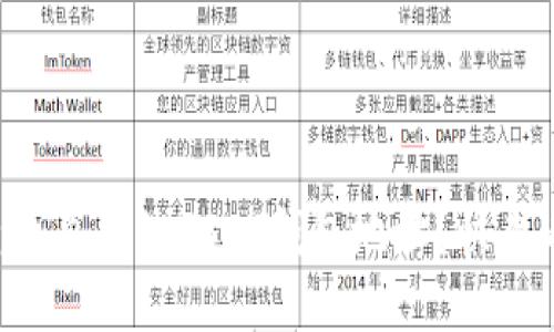 如何查找自己的USDT钱包地址？快来看看吧！