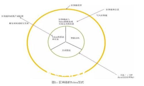 以太坊转账手续费怎么计算？你需要知道的那些事