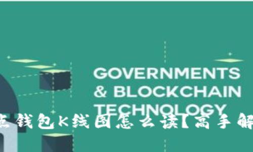 以太坊全节点钱包K线图怎么读？高手解读技巧分享！