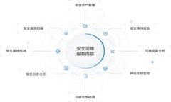 狗狗币钱包提现究竟有多