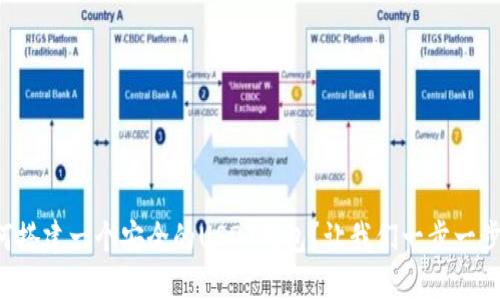 如何搭建一个安全的USDT钱包？让我们一步一步来！