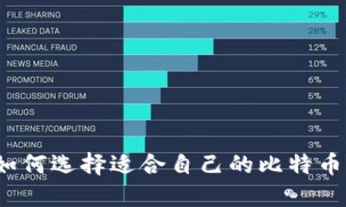 你该如何选择适合自己的比特币钱包？