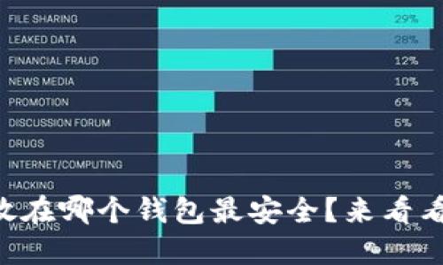 以太坊应该放在哪个钱包最安全？来看看你的选择吧！