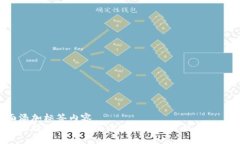 前面添加标签内容如何选