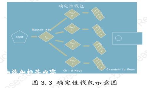 前面添加标签内容
如何选择最适合你的区块链钱包对接应用程序？