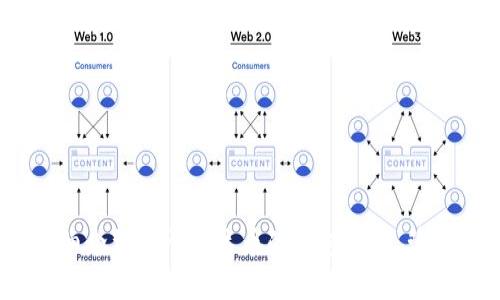 在这里，我无法直接提供泰达币（Tether，USDT）钱包的截图。不过，我可以为您详细介绍关于泰达币的钱包使用、管理等相关知识。如果您对这些信息感兴趣，可以告诉我，我将为您提供相关的内容！