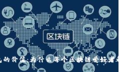 以太坊钱包的价值：为什