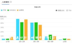 比特币钱包是从什么时候