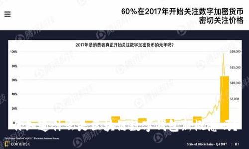 你知道什么是区块链数字钱包新概念吗？