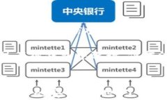   比特币钱包安全吗？密码