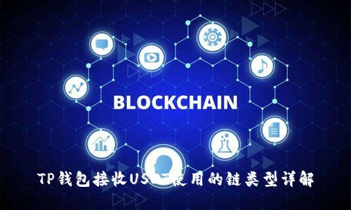 TP钱包接收USDT使用的链类型详解