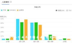 TP钱包收到USDT为什么不能