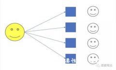 下载比特币钱包的必要性