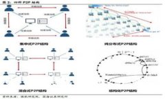 如何制作USDT钱包截图：步