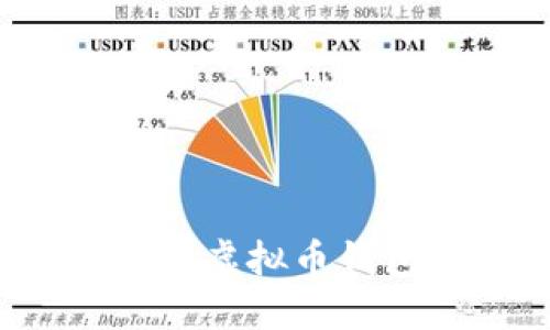 如何选择适合自己的虚拟币钱包？全面指南与推荐