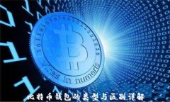 比特币钱包的类型与区别