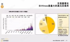比特币钱包支持人民币的