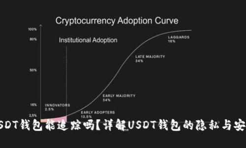 USDT钱包能追踪吗?详解USDT钱包的隐私与安全
