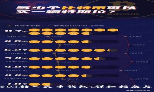 如何将USDT转入火币钱包:详细指南与重要提示