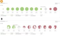 全面解析区块链CRToken钱包