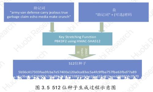 比特币钱包启动流程详解:从注册到交易的全步骤指南
