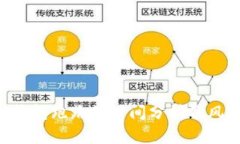 Token钱包跑路的时间分析及